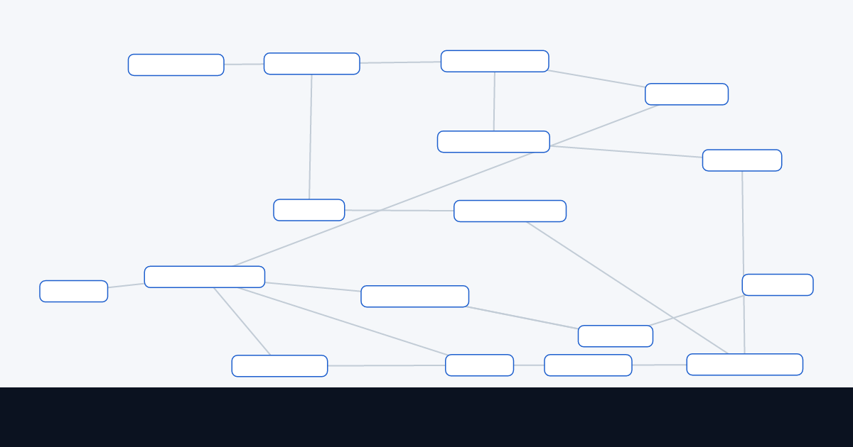 Live Streaming Platform architecture diagram